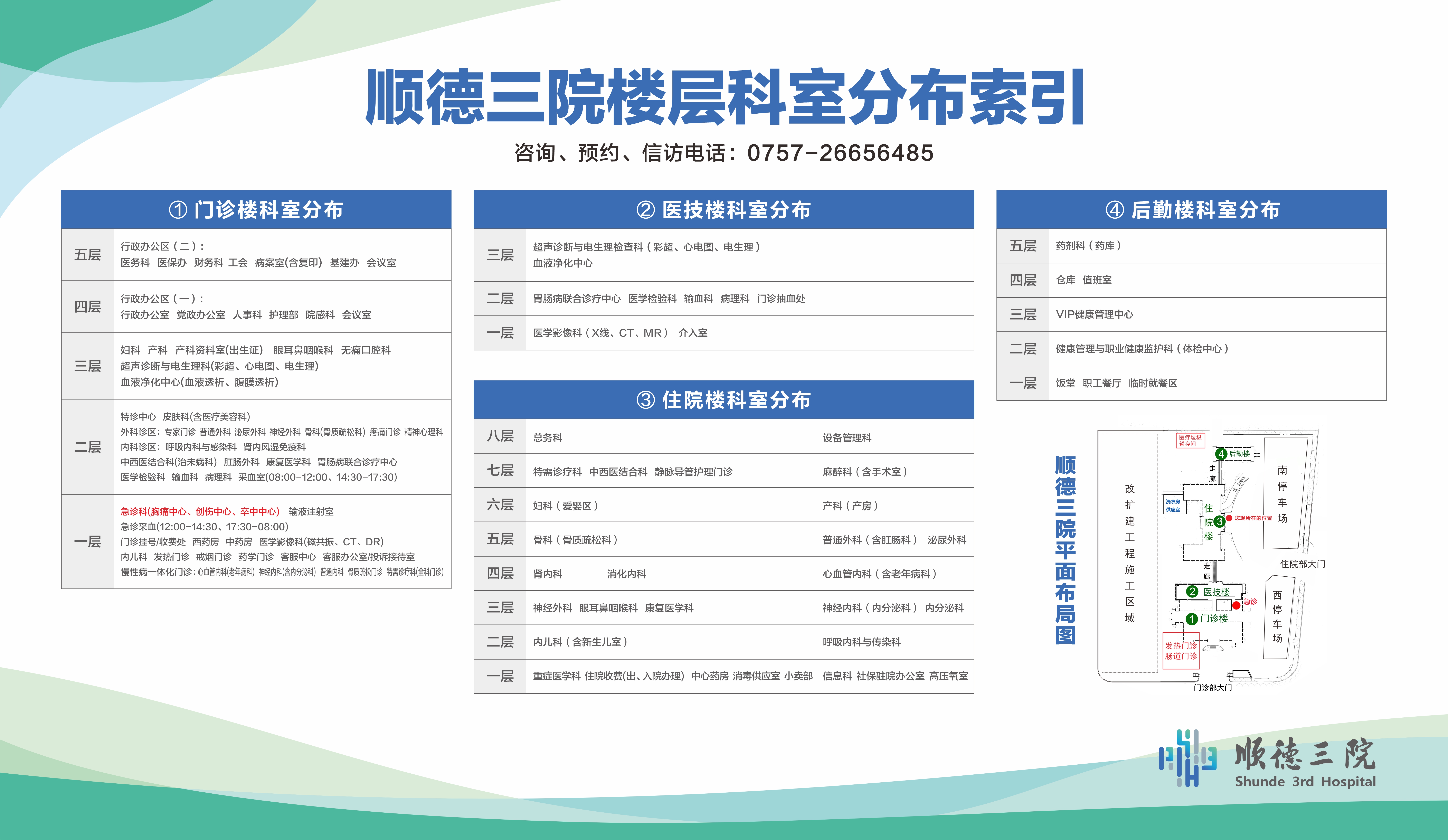 顺德三院楼层科室分布索引